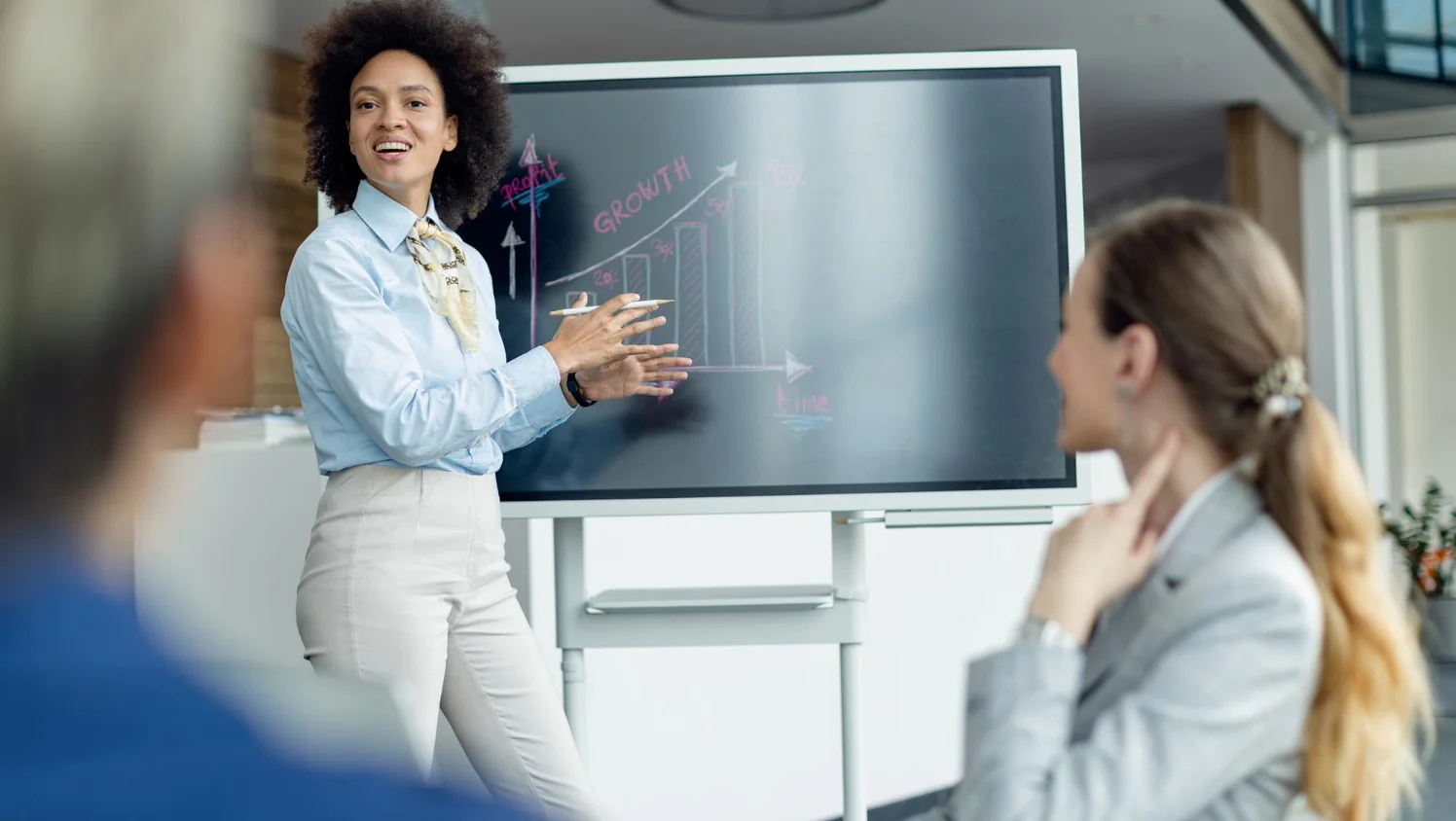 MSc International Business Management
